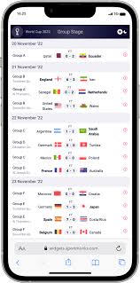 livescore match