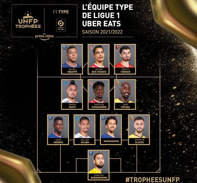equipe ligue 1