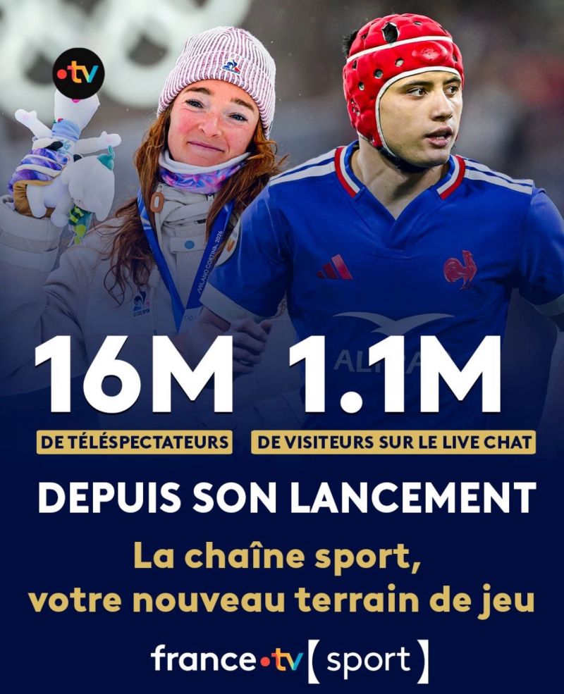 france tv sport direct