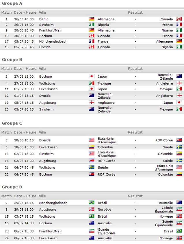match coupe du monde